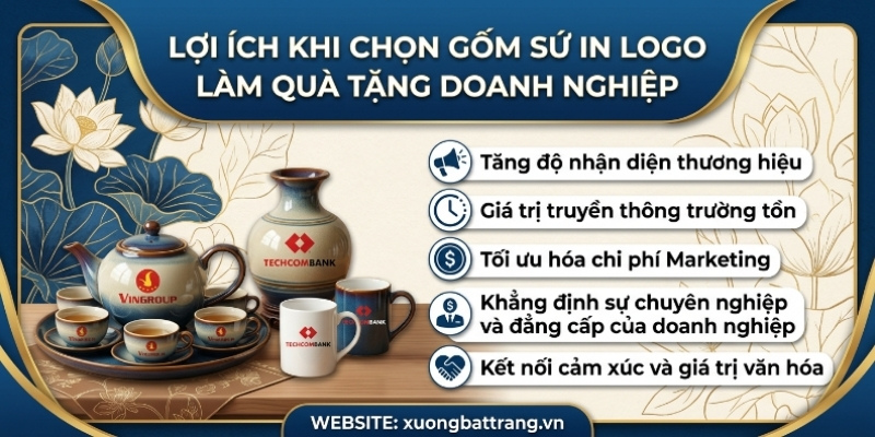 5 lợi ích khi chọn gốm sứ in logo làm quà tặng doanh nghiệp