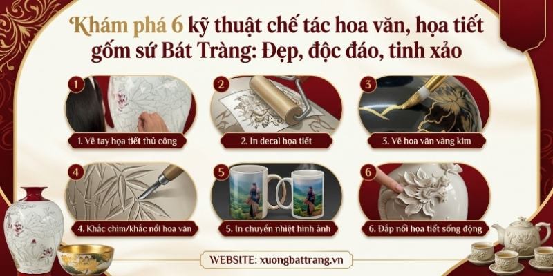 Khám phá 6 kỹ thuật chế tác hoa văn, họa tiết gốm sứ Bát Tràng đẹp, độc đáo, tinh xảo