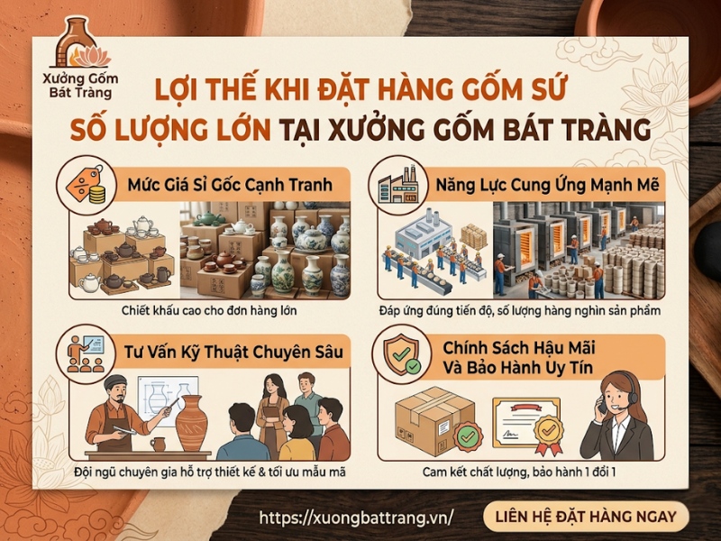 Lợi thế khi đặt hàng gốm sứ số lượng lớn tại Xưởng Gốm Bát Tràng