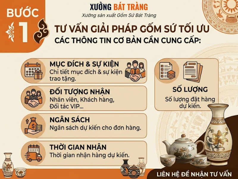 Quy trình đặt hàng gốm sứ số lượng lớn (1)