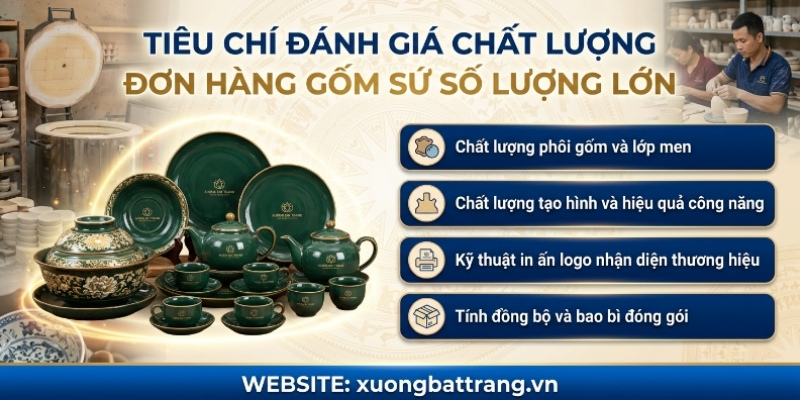 Tiêu chí đánh giá chất lượng đơn hàng gốm sứ in logo số lượng lớn